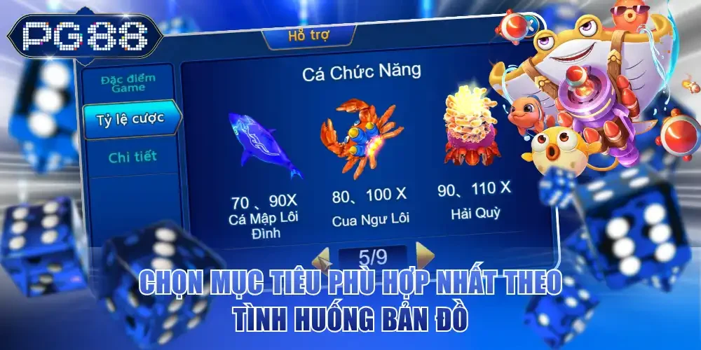 Chọn mục tiêu phù hợp nhất theo tình huống bản đồ